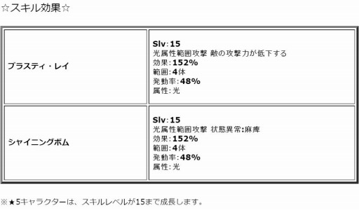 ���������꡼ No.008�Υ���ͥ������ / �֥��⥢���ե꡼�饤�ա�����饤��ץ����󥸥������Ȥ����������Хå������ڡ����