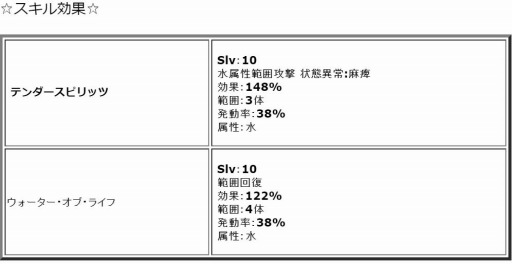 ���������꡼ No.009�Υ���ͥ������ / �֥��⥢���ե꡼�饤�ա�����饤��ץ����󥸥������Ȥ����������Хå������ڡ����