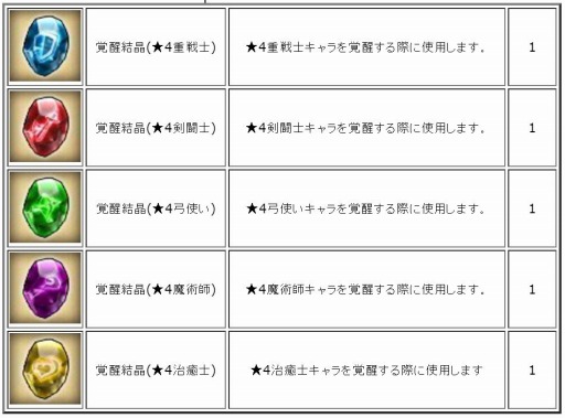 ���������꡼ No.011�Υ���ͥ������ / �֥��⥢���ե꡼�饤�ա�����饤��ץ����󥸥������Ȥ����������Хå������ڡ����