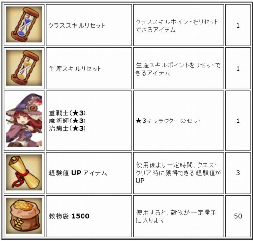 ���������꡼ No.023�Υ���ͥ������ / �֥��⥢���ե꡼�饤�ա�����饤��ץ����󥸥������Ȥ����������Хå������ڡ����