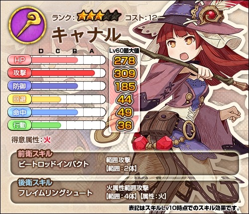 ���������꡼ No.028�Υ���ͥ������ / �֥��⥢���ե꡼�饤�ա�����饤��ץ����󥸥������Ȥ����������Хå������ڡ����