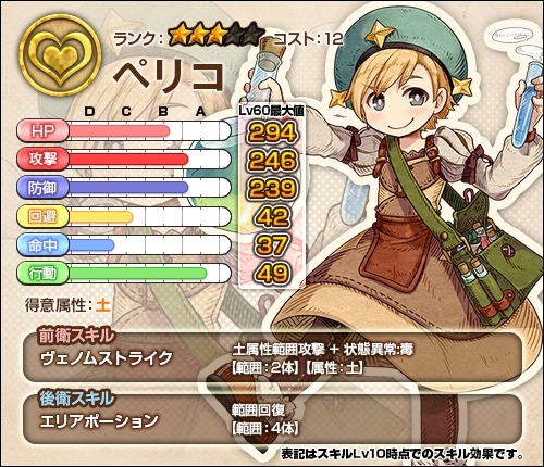 ���������꡼ No.029�Υ���ͥ������ / �֥��⥢���ե꡼�饤�ա�����饤��ץ����󥸥������Ȥ����������Хå������ڡ����