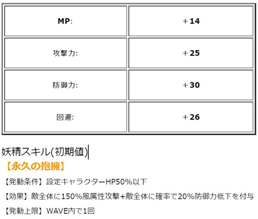 ꡼ No.003Υͥ / ֥⥢ե꡼饤ա饤Υ٥빹饯饹ʤɤ»