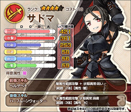 画像ギャラリー No.016のサムネイル画像 / 「ワンモア・フリーライフ・オンライン」,ショップに「妖精のベル(セルキー)」が登場