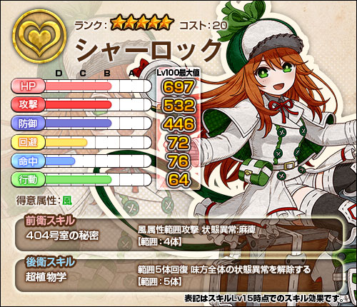 ���������꡼ No.005�Υ���ͥ������ / �֥��⥢���ե꡼�饤�ա�����饤��ס��������Υ٥�ʥ��ꥹ�ޥ� CP�ˡפ����䤬��������