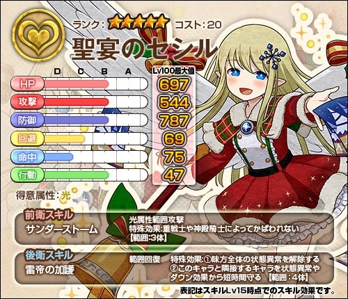 ���������꡼ No.010�Υ���ͥ������ / �֥��⥢���ե꡼�饤�ա�����饤��ס��ץ�ߥ��ॹ�����Ȥˡ�����Υ�����ɤȡ������ΰ�ɱ���о�