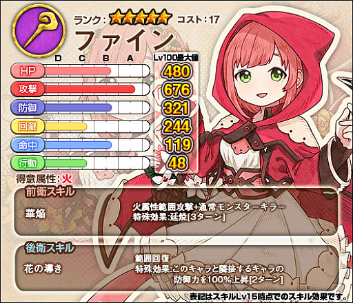 画像ギャラリー No.005のサムネイル画像 / 「ワンモア・フリーライフ・オンライン」,4周年記念キャンペーンで「ワンモア4周年セット」が販売開始