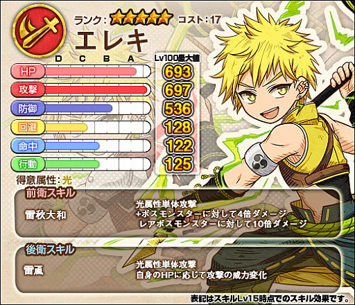 画像ギャラリー No.006のサムネイル画像 / 「ワンモア・フリーライフ・オンライン」,4周年記念キャンペーンで「ワンモア4周年セット」が販売開始