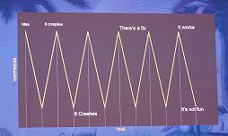 ꡼ No.009 | GDC 2019ϡNo Mans Skyפ߽ФHello GamesΥ硼󡦥ޥ졼᤬ڤäץޡ餷׹ˡ