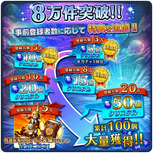 ꡼ No.021 | ֥ɥޥʡפѤƮƥबˡϿԤ8ͤ