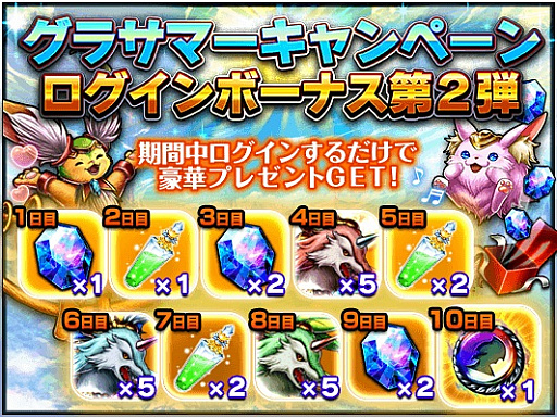 画像ギャラリー No.002のサムネイル画像 / 「グランドサマナーズ」，“グラサ祭”でログインボーナスやユニット追加などを実施