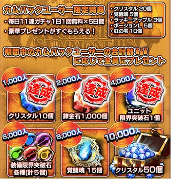 ꡼ No.011 | ֥ɥޥʡפǡȥ쥤ɦǡɤ¿12̾Υץ쥤䡼ϥץ쥤ĩХȥ륳ƥ