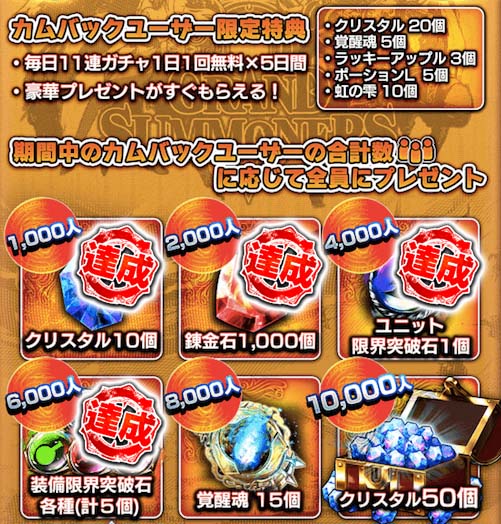 画像ギャラリー No.008のサムネイル画像 / 「グラサマ」史上最恐難度の巨大ボスダンジョンが10月18日より登場