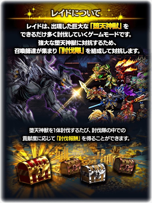 画像ギャラリー No.003のサムネイル画像 / 「グランドサマナーズ」でレイドバトルβ2版が解禁。ゴジラコラボは最終局面に