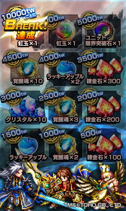 画像ギャラリー No.005のサムネイル画像 / 「グランドサマナーズ」でレイドバトルβ2版が解禁。ゴジラコラボは最終局面に