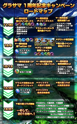 画像ギャラリー No.003のサムネイル画像 / 「グランドサマナーズ」，1周年記念のキャンペーンを開催