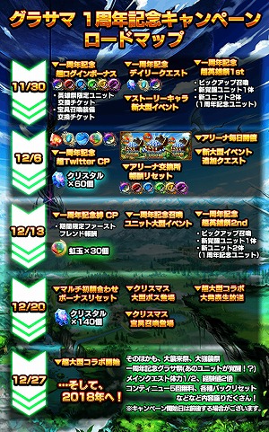 画像ギャラリー No.007のサムネイル画像 / 「グランドサマナーズ」,1周年記念のアニメーションPVが公開に