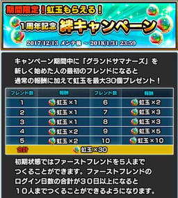 ���������꡼ No.008�Υ���ͥ������ / �֥����ɥ��ޥʡ����ץ�꡼��1��ǯ��ǰ�Υ�˥åȤ䥤�٥�Ȥ��о�