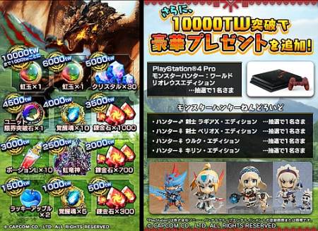 画像ギャラリー No.006のサムネイル画像 / 「グランドサマナーズ」が「モンスターハンター」とのコラボイベントを12月27日に実施