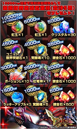 画像ギャラリー No.004のサムネイル画像 / 「グランドサマナーズ」，「キルラキル」コラボで登場する“纏流子”が公開に