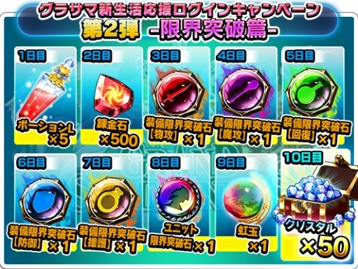 画像ギャラリー No.003のサムネイル画像 / 「グランドサマナーズ」,合計100個のクリスタルがもらえるログインキャンペーンが開催