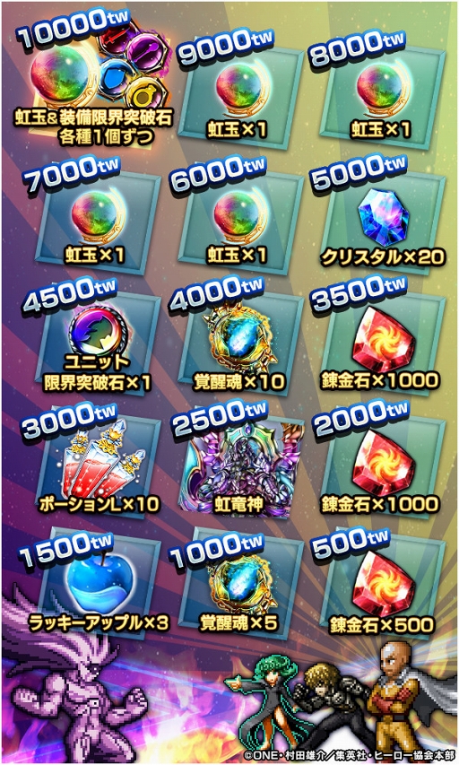 画像ギャラリー No.007のサムネイル画像 / 「グランドサマナーズ」,ヒーローアニメ「ワンパンマン」とのコラボがスタート