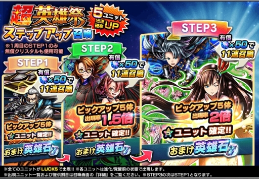 画像ギャラリー No.003のサムネイル画像 / 「グランドサマナーズ」にミラの新バージョン「桜華一刀流ミラ」が登場