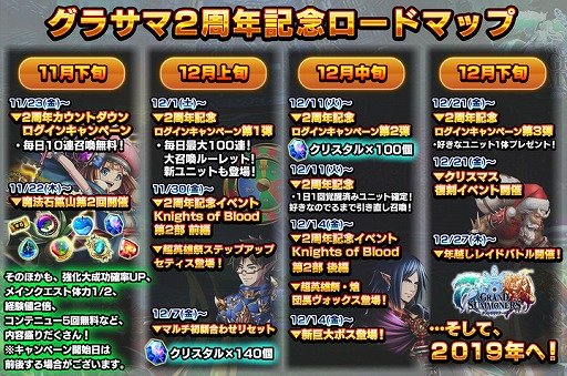 画像ギャラリー No.009のサムネイル画像 / 「グランドサマナーズ」，2周年記念CMを公開。最大で100連が毎日無料になるキャンペーンも