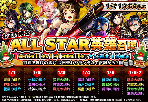 画像ギャラリー No.005のサムネイル画像 / 「グランドサマナーズ」,お正月とリリース3周年記念キャンペーンが1月1日にスタート