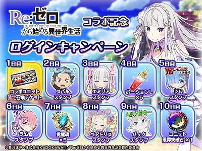 ���������꡼ No.002�Υ���ͥ������ / �֥����ɥ��ޥʡ����ס���Re:��������Ϥ�����������ץ���ܤ��»ܤ�