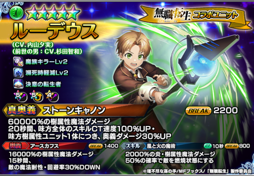 画像ギャラリー No.003のサムネイル画像 / 「グランドサマナーズ」×アニメ「無職転生」コラボイベントが本日より開始