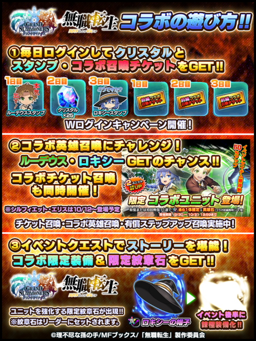 画像ギャラリー No.006のサムネイル画像 / 「グランドサマナーズ」×アニメ「無職転生」コラボイベントが本日より開始