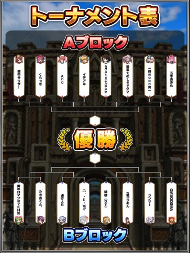 画像ギャラリー No.002のサムネイル画像 / 「グランドサマナーズ」,賞品総額100万円のPvP大会“グラサマ リアルファイトGP”を2月23日に開催