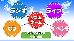 ꡼ No.004 | ɥץȡStarry PalleteפȯɽDMM.com OVERRIDEˤȯɽ񥤥٥ȤƤޤȤƤϤ