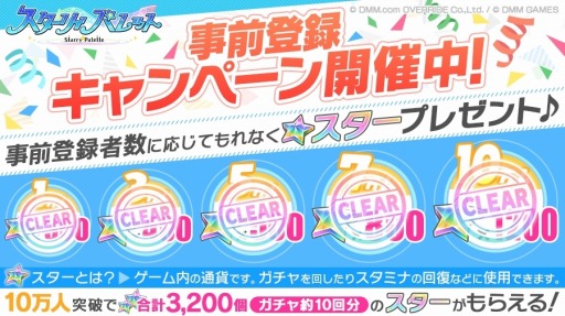 ���������꡼ No.003�Υ���ͥ������ / �֥������ꥣ�ѥ�åȡפλ�����Ͽ�Կ���10���ͤ����ˡ�������3200�Ĥ�ץ쥼���