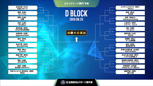 ꡼ No.006Υͥ / 2⹻eݡ긢֥åȥ꡼礬824˳롣֥꡼֡쥸ɡϥȥ꡼