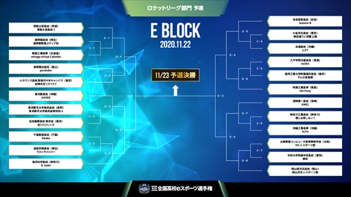 ���������꡼ No.006�Υ���ͥ������ / ����3������⹻e���ݡ������긢�ץ����åȥ꡼�������ͽ���Ȥ߹�碌��ȯɽ