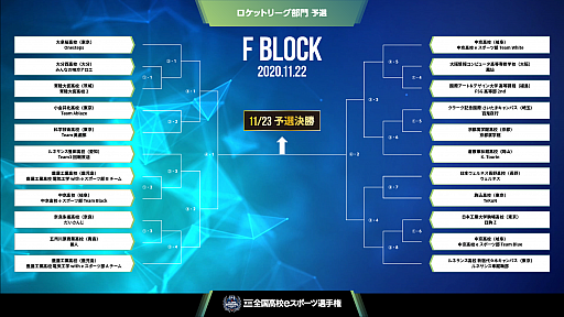 ꡼ No.007 | 3⹻eݡ긢֥åȥ꡼ͽ21