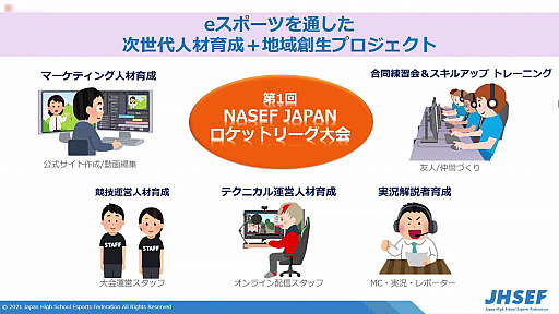 ꡼ No.004Υͥ / 2022ǯͽΡֵeݡʸספ񤬳šϸ⹻⻲ä륤٥ȱĤ¸뤿γƼֺ¤»ܤͽ