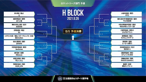 画像ギャラリー No.010のサムネイル画像 / 第4回全国高校eスポーツ選手権「ロケットリーグ」部門の予選組み合わせが発表