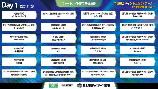 ꡼ No.003 | 4⹻eݡ긢ץեȥʥʤ3η辡ʽз郎1120ۿ