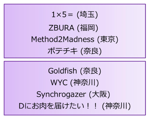 ꡼ No.006 | NASEF JAPAN ԥåȥ꡼񥪡ץ׷辡꡼220˥饤ǳ