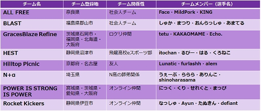 ꡼ No.002 | 3 mouse ԥåȥ꡼񥪡ץη辡ʽ8