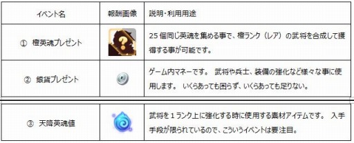 ꡼ No.001Υͥ / ֤ߤˤ󻰹֡3594ʤ󤴤˱Υƥब館륭ڡ󤬳