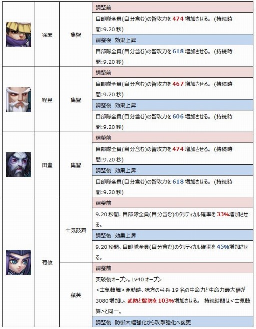 ꡼ No.001Υͥ / ֤ߤˤ󻰹֡׿𾭡ֶĻפɲá𾭤εǽĴ