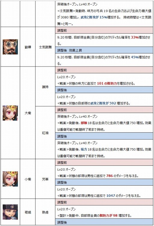 ꡼ No.002Υͥ / ֤ߤˤ󻰹֡׿𾭡ֶĻפɲá𾭤εǽĴ