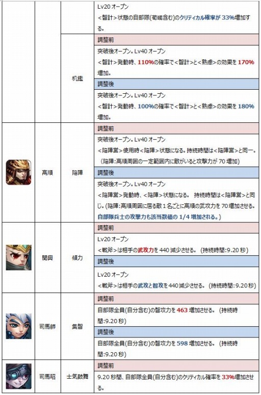 ꡼ No.003Υͥ / ֤ߤˤ󻰹֡׿𾭡ֶĻפɲá𾭤εǽĴ