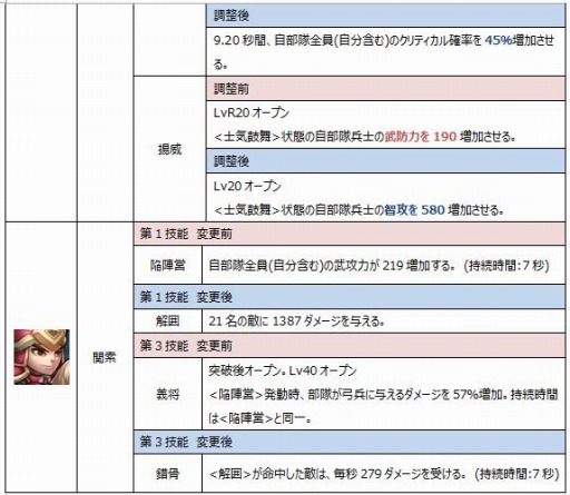 ꡼ No.004Υͥ / ֤ߤˤ󻰹֡׿𾭡ֶĻפɲá𾭤εǽĴ