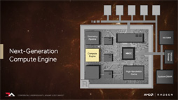 画像集#022のサムネイル/西川善司の3DGE：AMD，次世代GPU「Vega」における4つの技術ポイントを公開。HBM2はキャッシュで使う!?