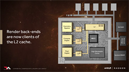 画像集#029のサムネイル/西川善司の3DGE：AMD，次世代GPU「Vega」における4つの技術ポイントを公開。HBM2はキャッシュで使う!?